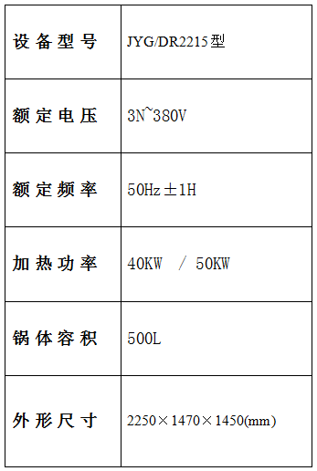 自動(dòng)炒菜機(jī)設(shè)備參數(shù)